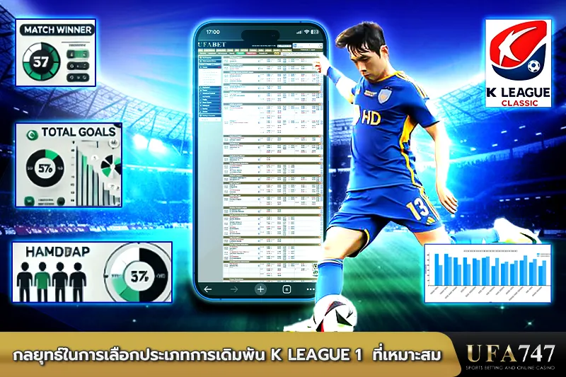 กลยุทธ์ในการเลือกประเภทการเดิมพัน-K-League-1--ที่เหมาะสม