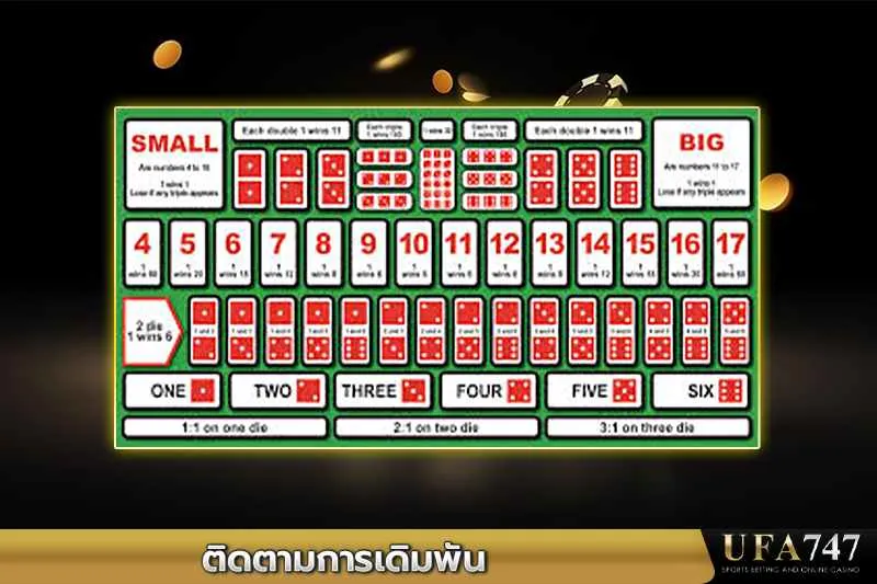 ติดตามการวางเดิมพันในเกมลูกเต๋าบน-UFA747-พร้อมตัวเลือกหลากหลาย