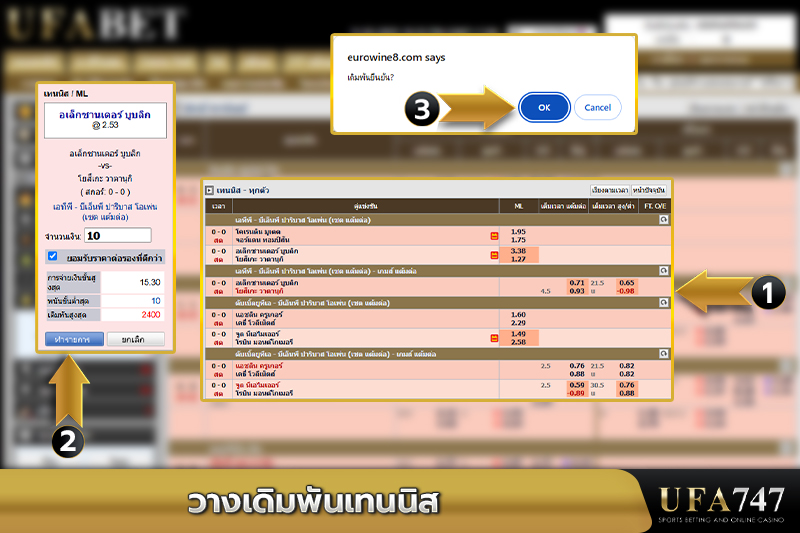 วางเดิมพันเทนนิส